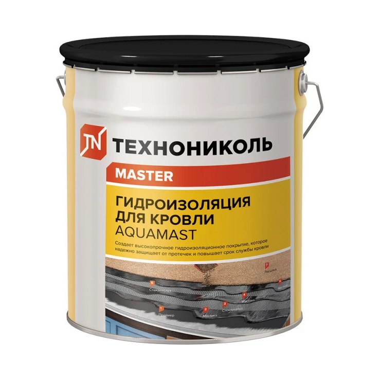 Гидроизоляция Aqua Mast, 18 кг