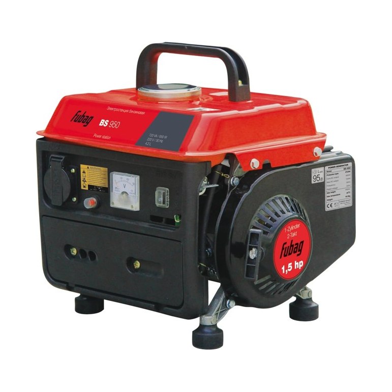 Электростанция бензиновая FUBAG BS 950